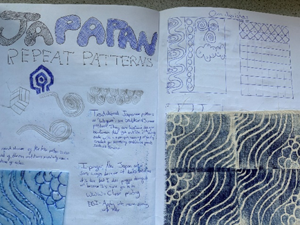 a piece of work based on cultural patterns aboriginal painting techniques and Japanese repeat pattern print making