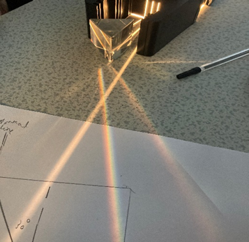 example of the experiment passing light through a medium 