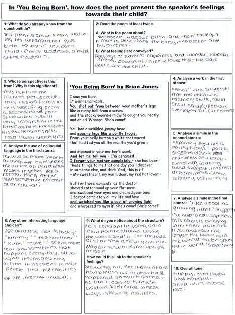 A photograph of a handwritten literary analysis worksheet focused on the poem "You Being Born" by Brian Jones. The worksheet contains numbered questions and detailed answers in blue ink, discussing themes, language use, perspective, and tone, with key points highlighted in boxes and underlined text.