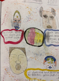 Example of African mask work 