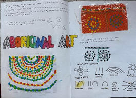 cultural patterns project work