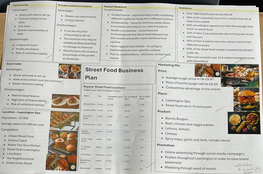 an example of a business plan