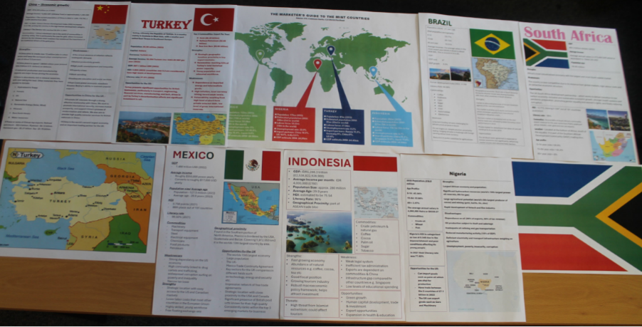 Photograph of a collection of informational posters about various countries, including Turkey, Mexico, Indonesia, Brazil, South Africa, and Nigeria, arranged on a wooden surface. Each poster features country flags, maps, key facts, and notable geographic or cultural details, with a central world map highlighting locations.