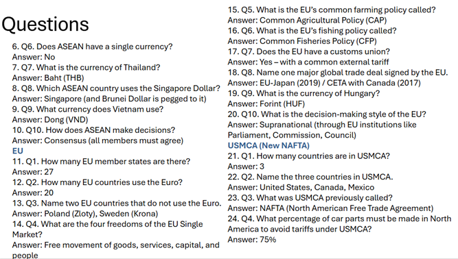 A screenshot of a questions and answers