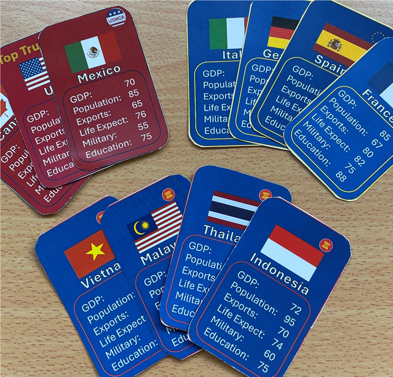 A group of cards with flags on them