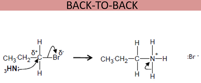 A diagram of a chemical reaction