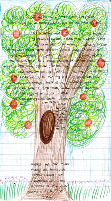 Hand-drawn diagram of a tree with green circular leaves and red apples, featuring handwritten text integrated into branches and trunk, symbolising growth and memory. Text includes reflective phrases about life and memories, with grass and flowers at the base adding detail to the natural theme.