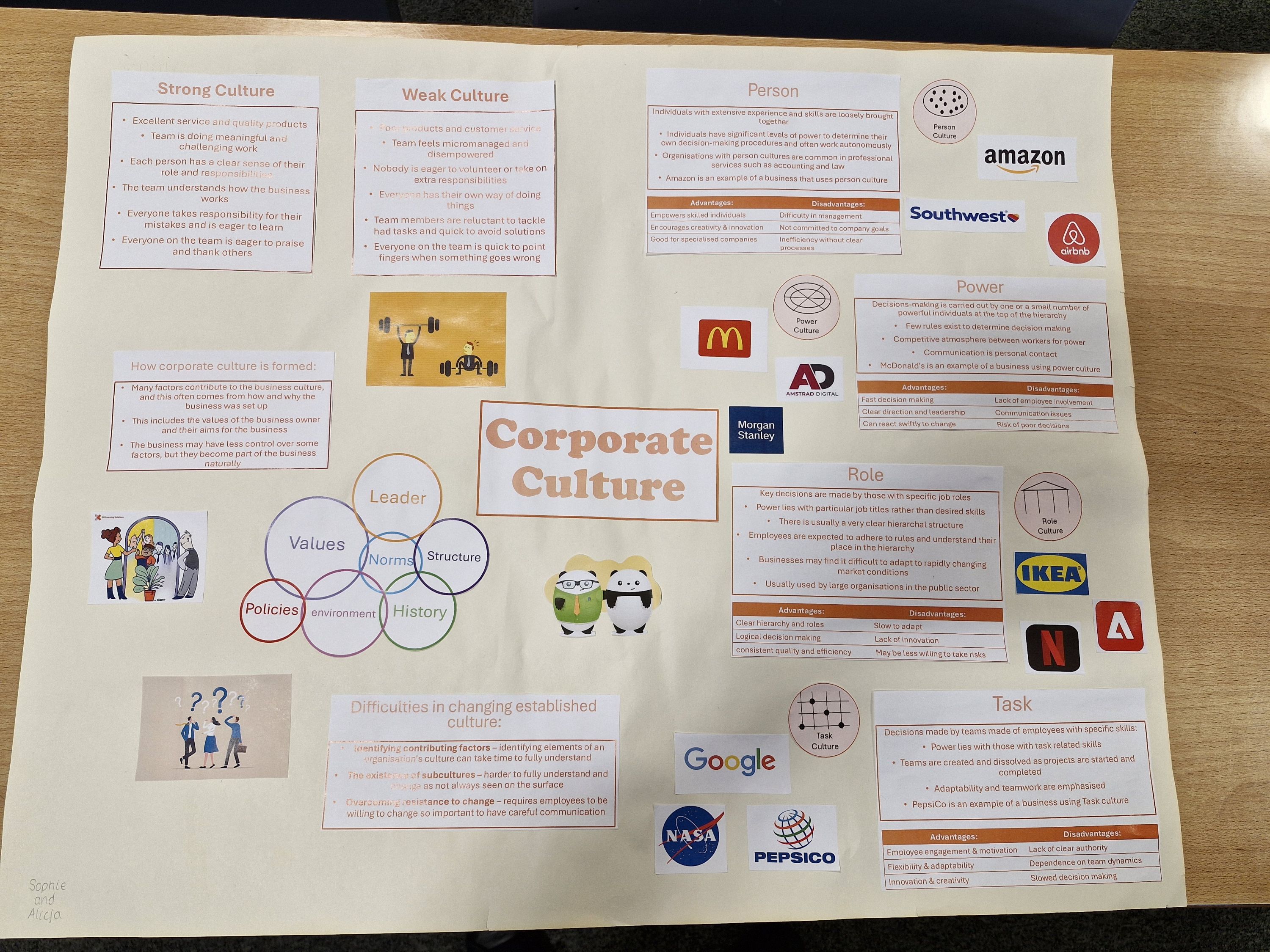 A large piece of paper  with many stickers on it of writing and logos