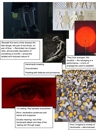 Collage combining photographs, text excerpts, and illustrations exploring themes of subordination and propaganda, featuring images of hanging feet, paper dolls, a kneeling statue, a red-lit stage, and a crowd with yellow faces. Key elements include handwritten notes analysing symbolism, use of red to signify danger and control, and references to performance and dehumanisation in societal contexts.