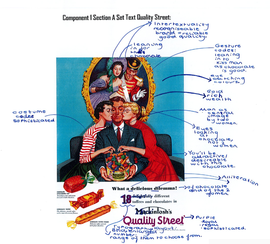 A photograph of a vintage advertisement for Mackintosh's Quality Street chocolates, annotated with handwritten notes analysing visual and textual elements. Notes highlight costume codes indicating sophistication, gesture codes showing leaning and kissing as positive signs, use of gold colour symbolising wealth, and alliteration in the tagline, emphasising themes of luxury and desirability.