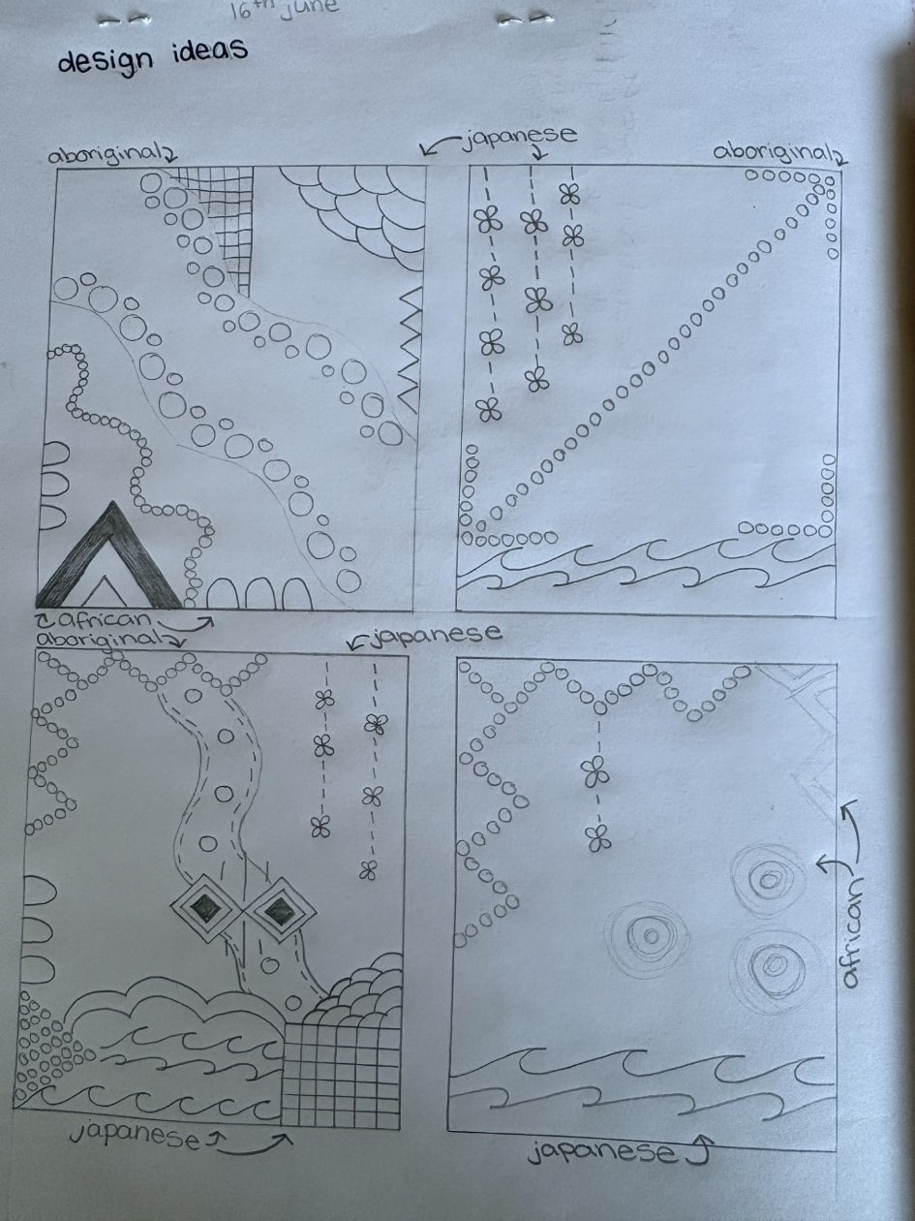 A pencil sketch consisting of four abstract design idea panels arranged in a 2x2 grid, each labelled with cultural themes: Japanese, African, and Aborigine. Each panel features distinct patterns such as waves, circles, diamonds, and dots, showcasing different stylistic elements and textures for creative inspiration.