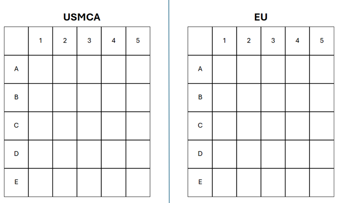 a grid with letters and numbers 