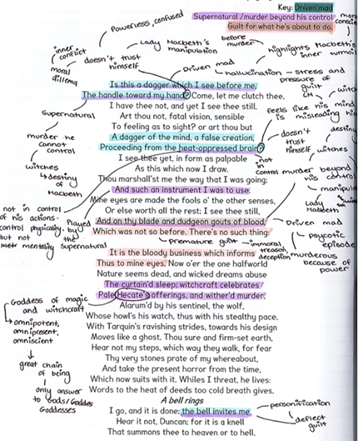 Handwritten mind map analysing a Macbeth soliloquy, focusing on themes of madness, supernatural influence, and guilt. Key phrases are highlighted in purple and blue, with annotations exploring character motivations, literary devices, and symbolic elements such as a dagger, witchcraft, and bell imagery.