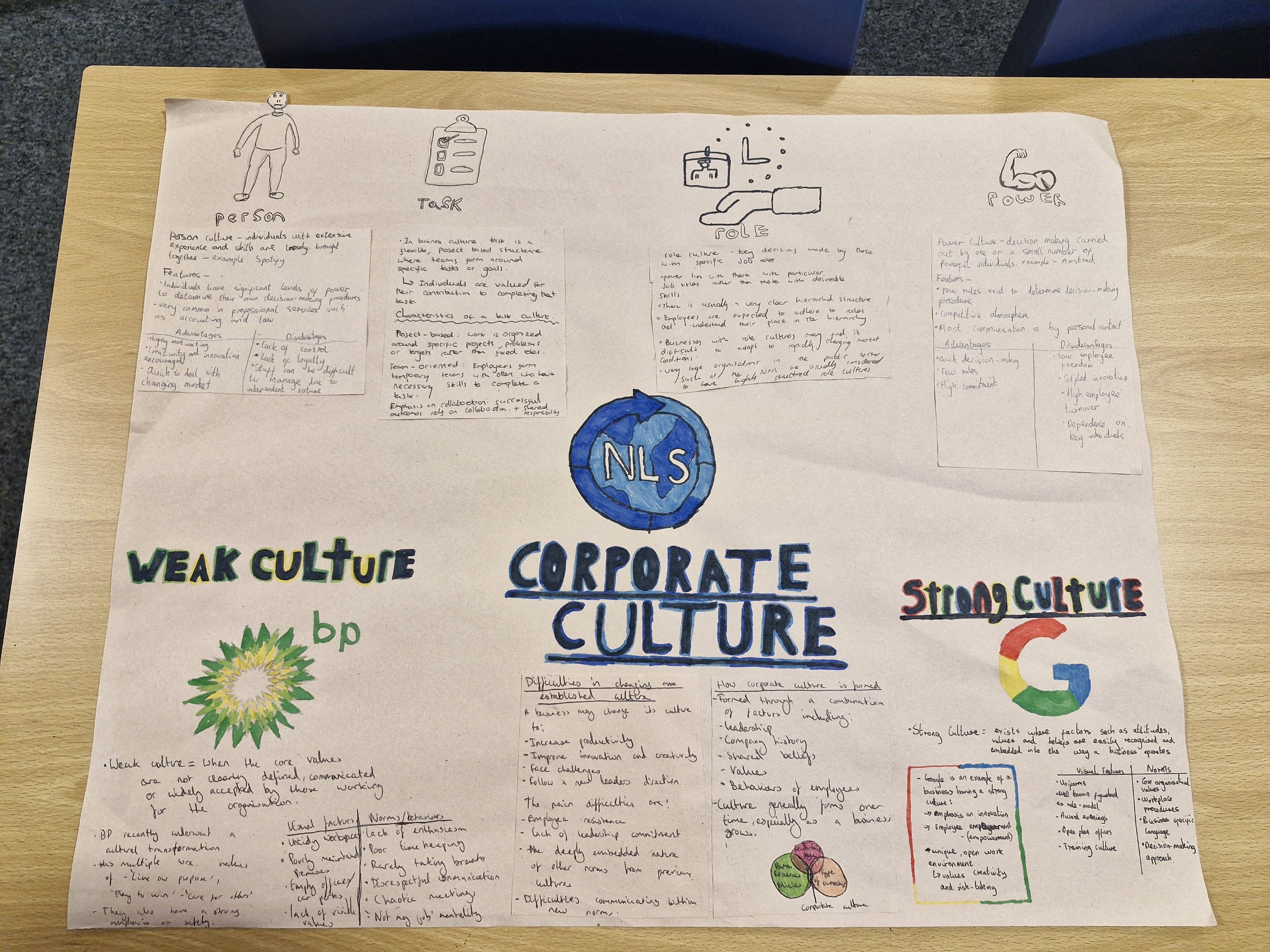 A poster with writing on it and logos