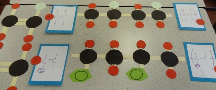 Photograph of a large molecular model laid out on a table, illustrating chemical structures with black, red, and light blue circular markers connected by yellow strips, accompanied by handwritten chemical formula cards bordered in blue. The model highlights bonding patterns and molecular geometry, with numbered orange markers and green hexagonal shapes indicating specific atoms or functional groups.