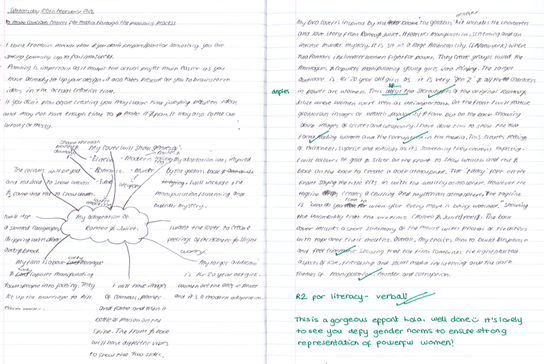 Handwritten photograph showing a mind map and written notes analysing the poem "My Daughter" by Jackie Kay. Mind map uses black ink with a cloud shape in the centre labelled "My Daughter" and branches connecting to themes such as "love," "identity," and "family," while notes in blue and green ink provide detailed literary analysis and personal reflections.