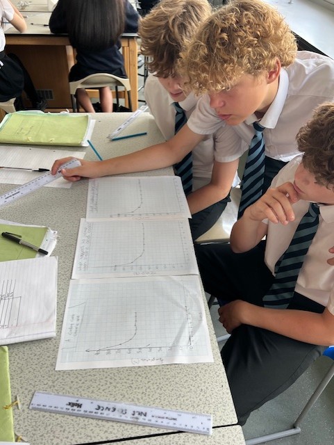 three students working