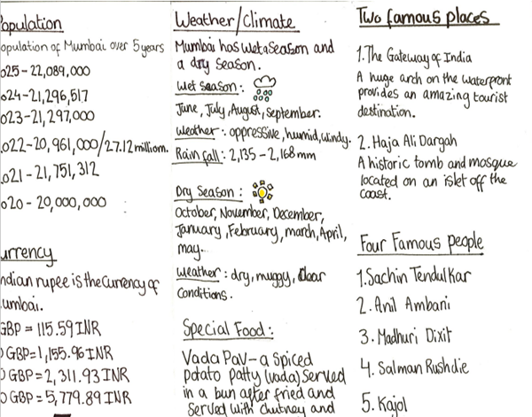 A close-up of a paper