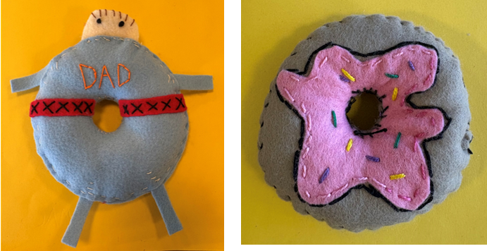 DOUGNUT EXAMPLE