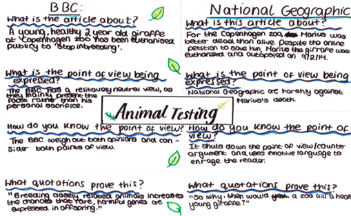 A group of notes on a page