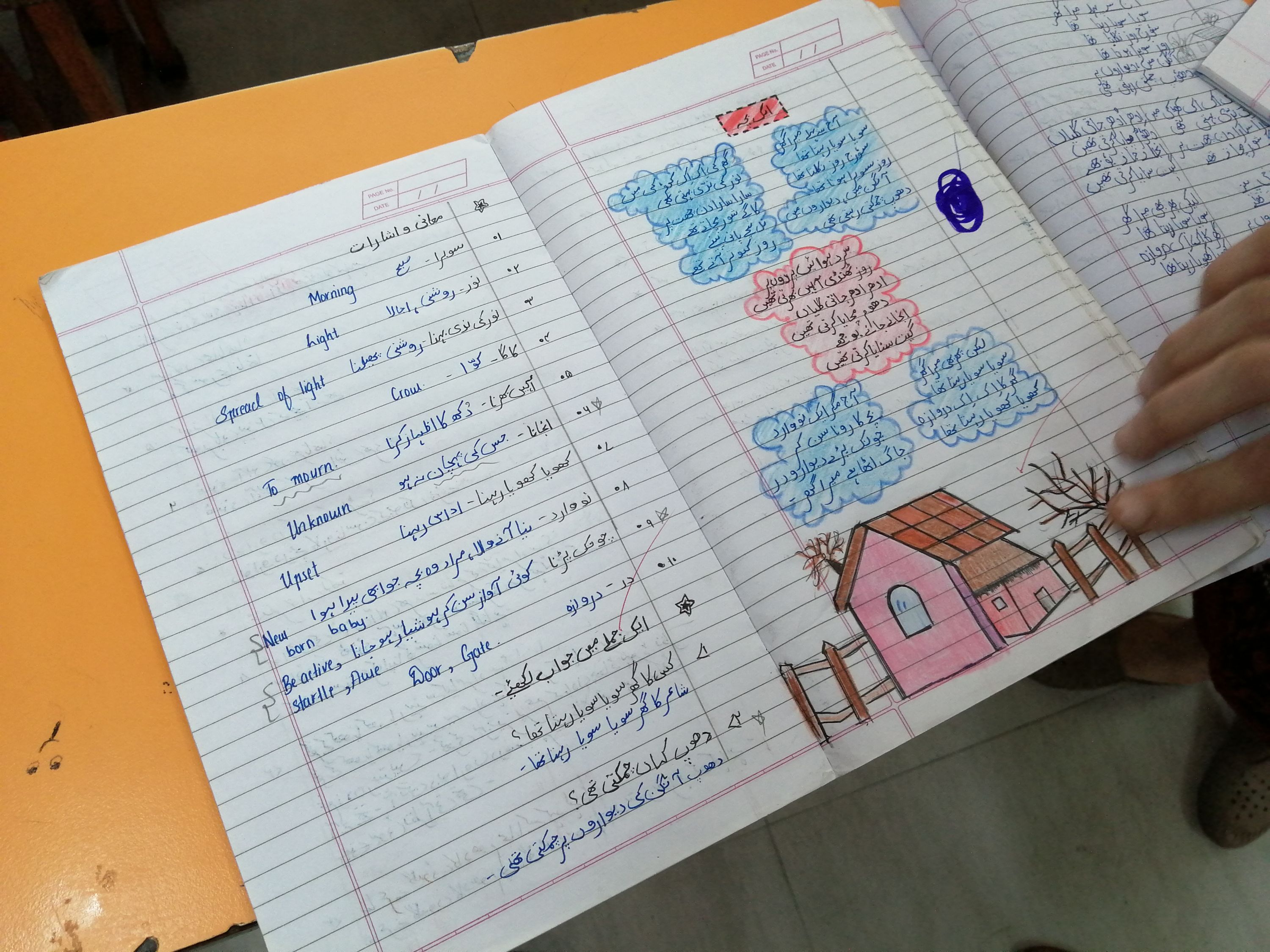 Two pages of a students work in a book