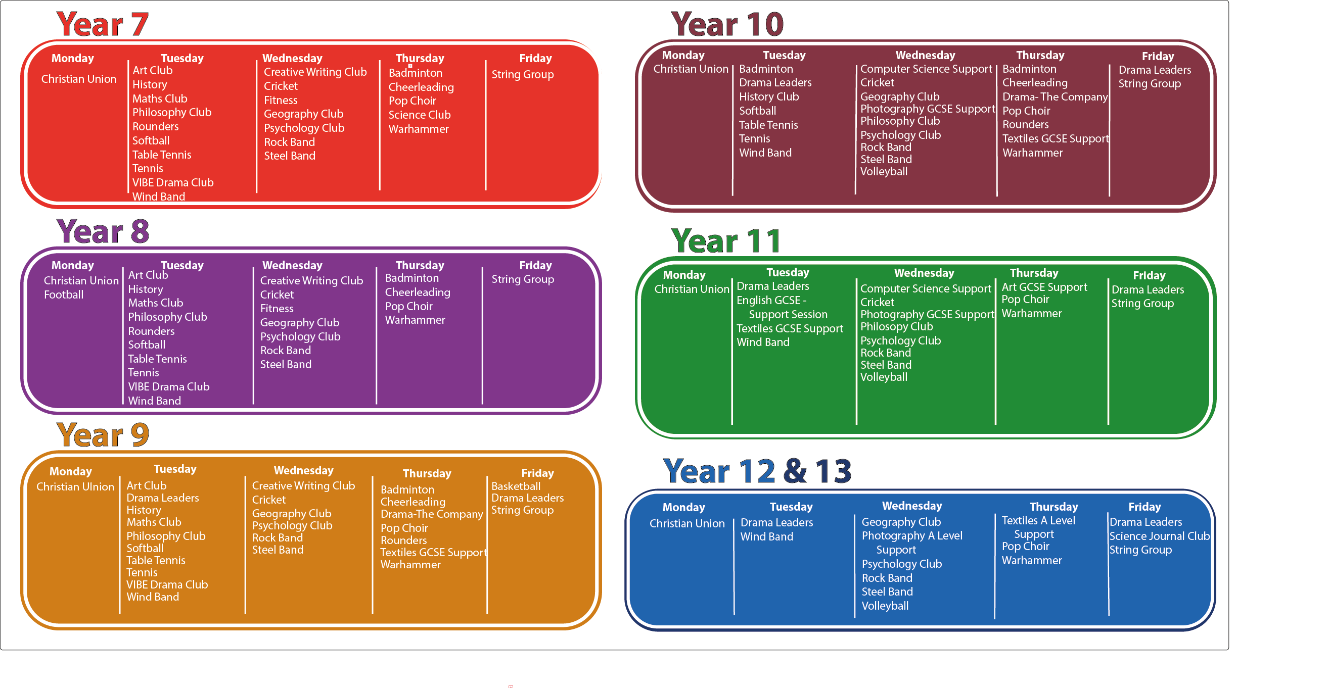 this shows the extra curricular clubs available to each year group on each day of the week - full descriptions of the clubs and what they involve, location etc are listed below 