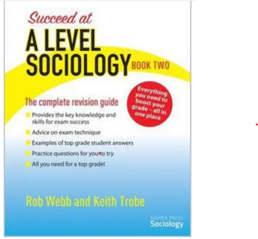 Cover of a revision guide titled "Succeed at A Level Sociology Book Two" designed to help students improve exam performance. Features key points in bullet form, including exam knowledge, techniques, top student answers, and practice questions, with a red circular highlight stating "Everything you need to boost your grade – all in one place."